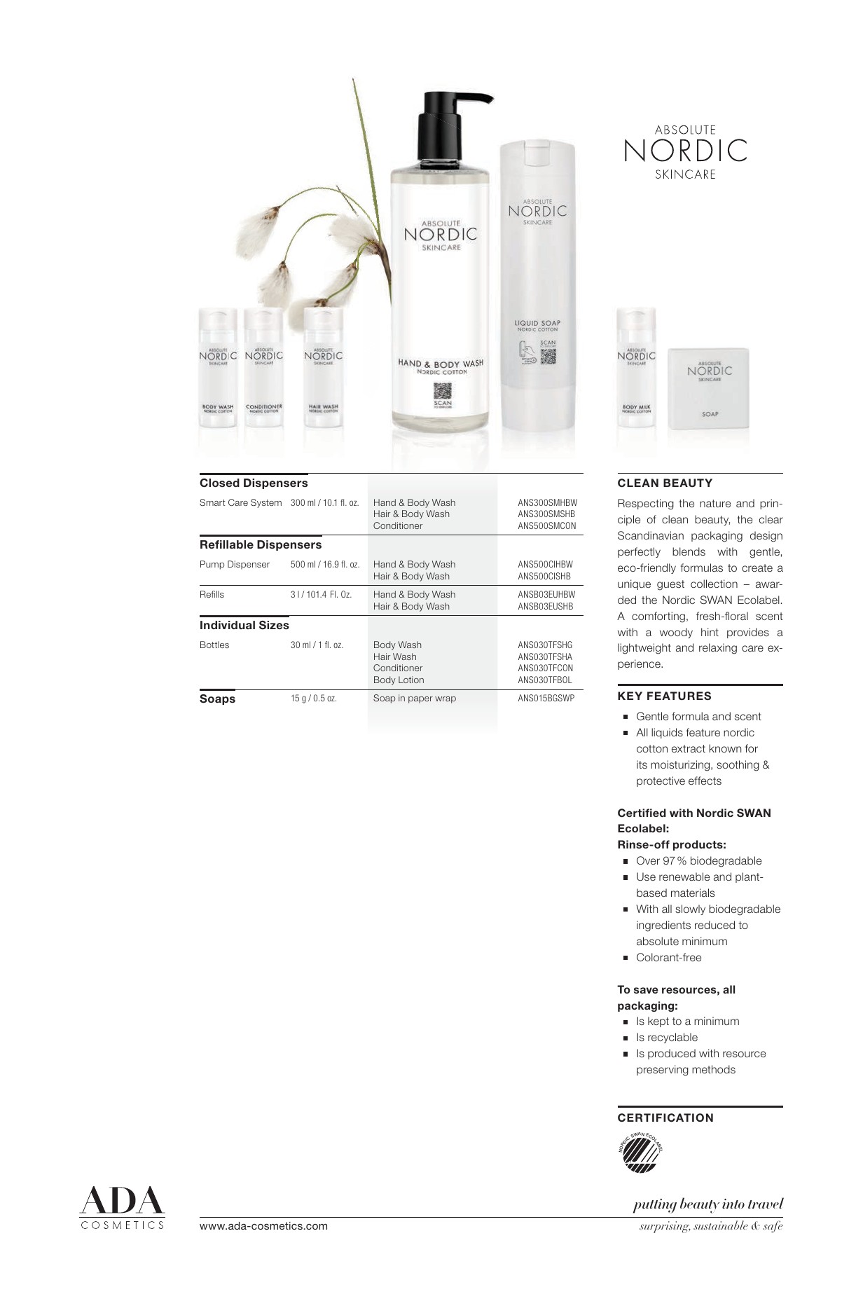 Fișa de brand Absolute Nordic Skincare — pagina 2